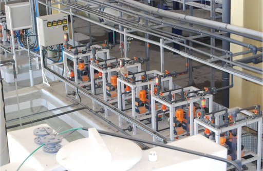 Chemical Feed Systems - Skid Mounted 
